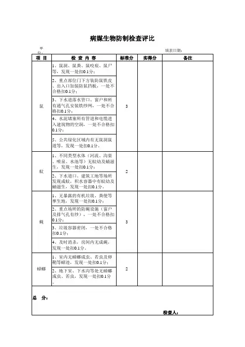 病媒生物防制检查评比