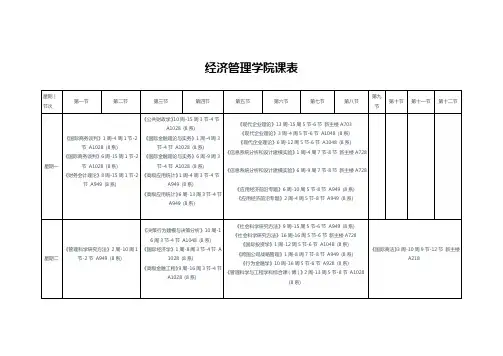 北航2014-2015-2学期课表