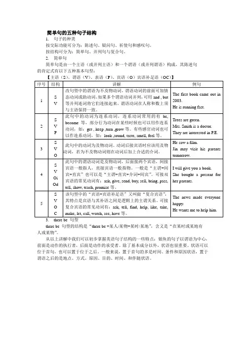 简单句的五种结构