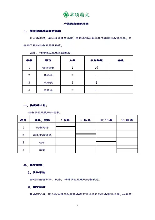 卓顶精文最新材料设备的供应组织新方案.doc