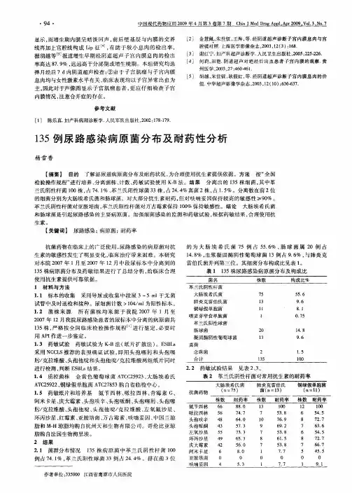 135例尿路感染病原菌分布及耐药性分析
