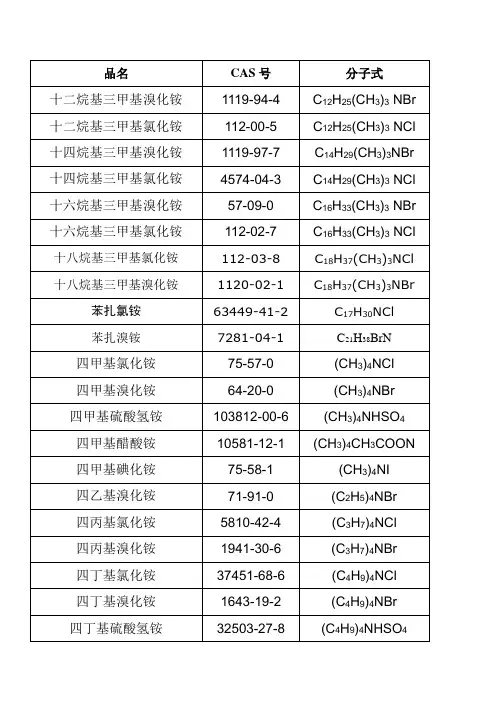 十二烷基三甲基溴化铵