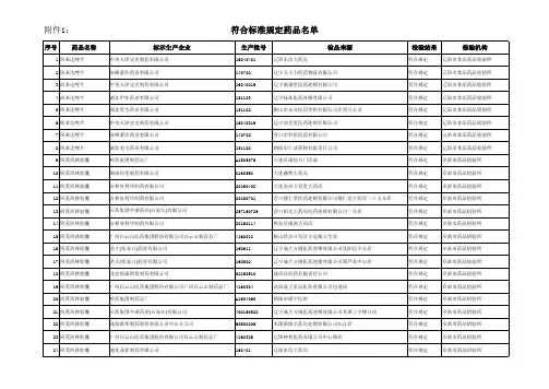 符合标准规定药品名单