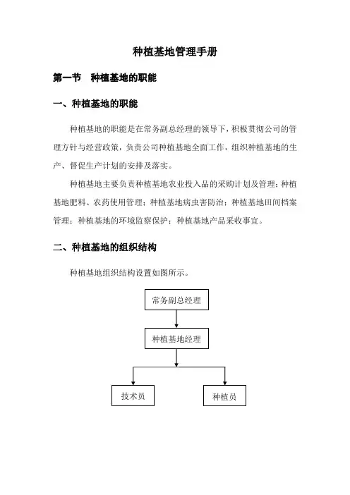 种植基地管理制度 2