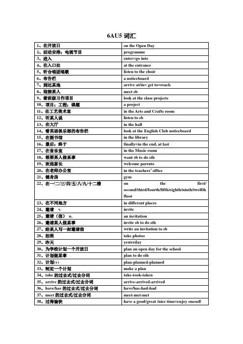 6AU5词汇.doc