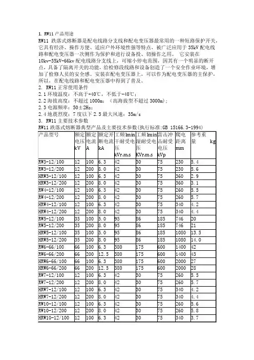 RW11跌落式熔断器使用说明书