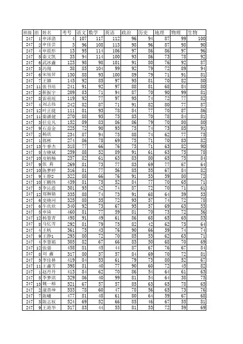 新建 Microsoft Excel 工作表 2