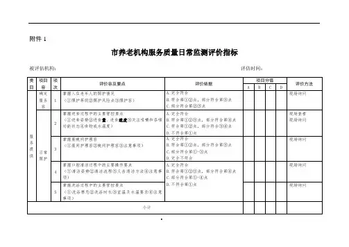 上海市养老机构服务质量日常监测评价指标(90项)