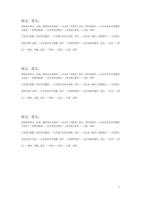 党委办公室职权表