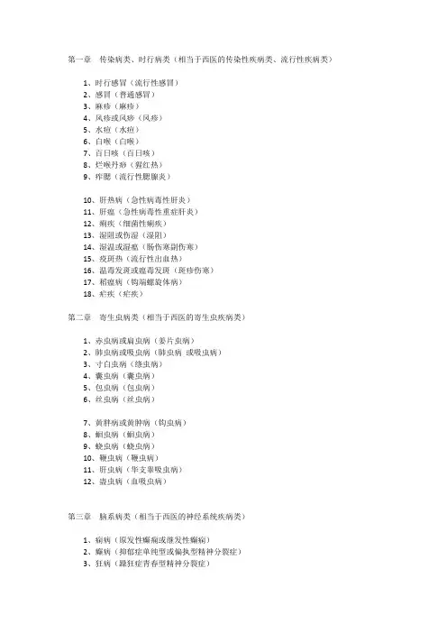 中医各类病名翻译