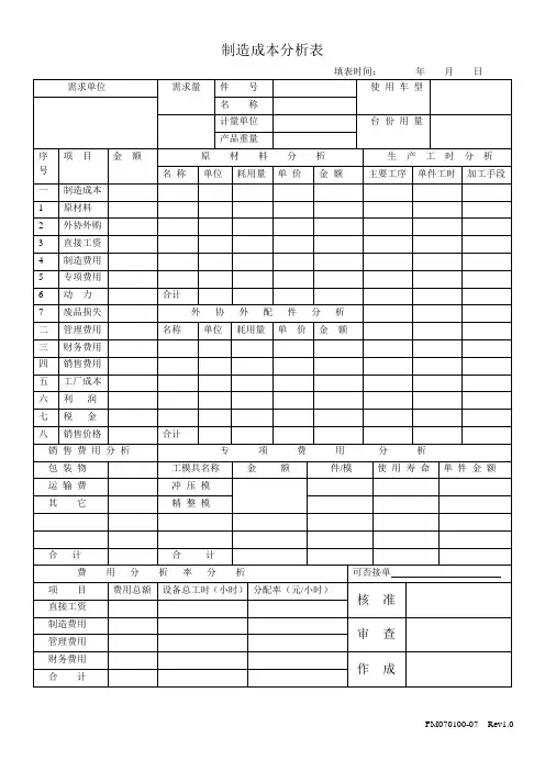 制造成本分析表