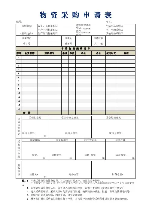 物资采购申请表 3