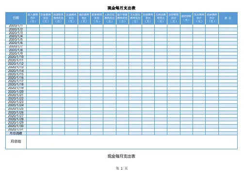 个人理财表格 2