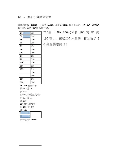 托盘摆放位置及顺序