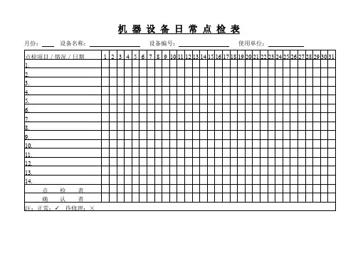 机器设备日常点检表模板