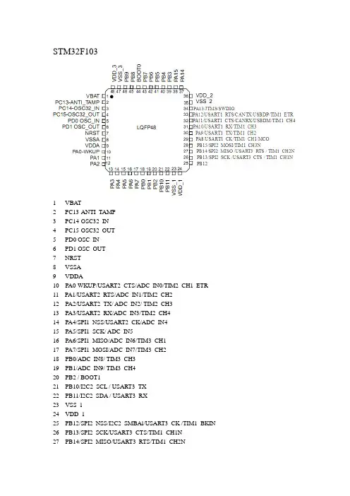 STM32F103C8T6脚位分布