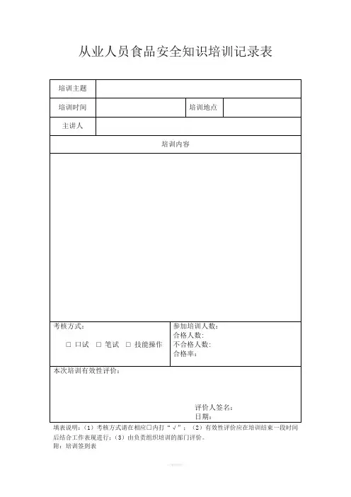 从业人员食品安全知识培训记录表