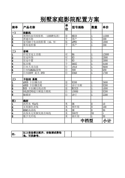 别墅家庭影院配置方案