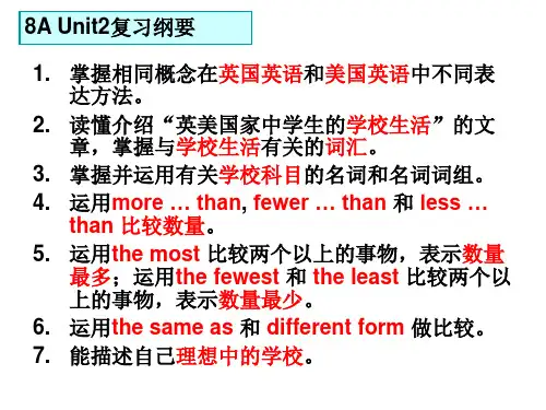 牛津8AUnit2复习课件