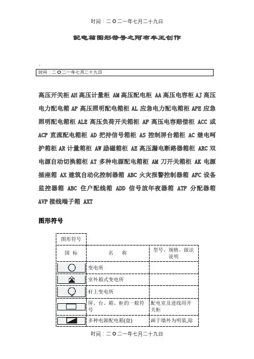 配电箱图形符号-临时配电箱符号