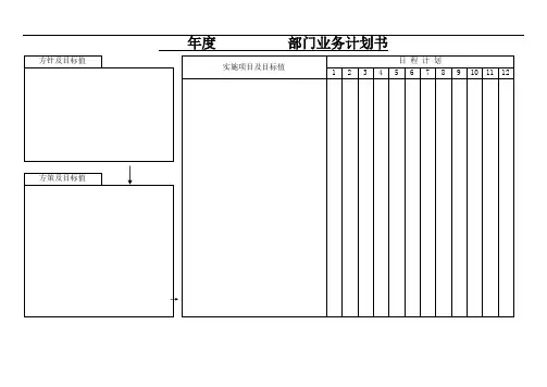 年度部门业务计划书