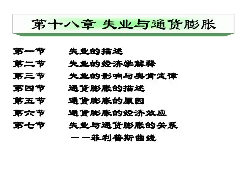 高鸿业-经济学基础-第十六章 失业与通货膨胀-授课ppt-河北工大-宋建林