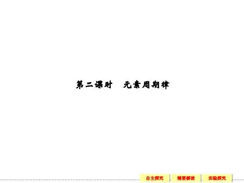 2013-2014高中化学苏教版必修二1.1.2 元素周期律 课件(苏教版必修2)