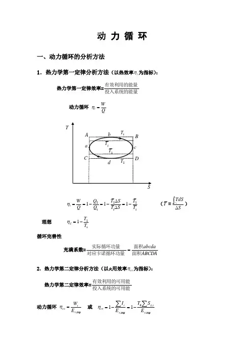 工程热力学13   动 力 循 环