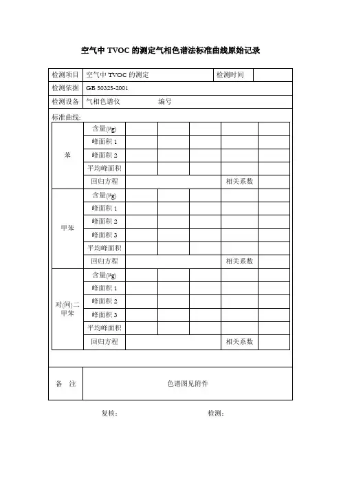 空气中TVOC的测定气相色谱法标准曲线原始记录