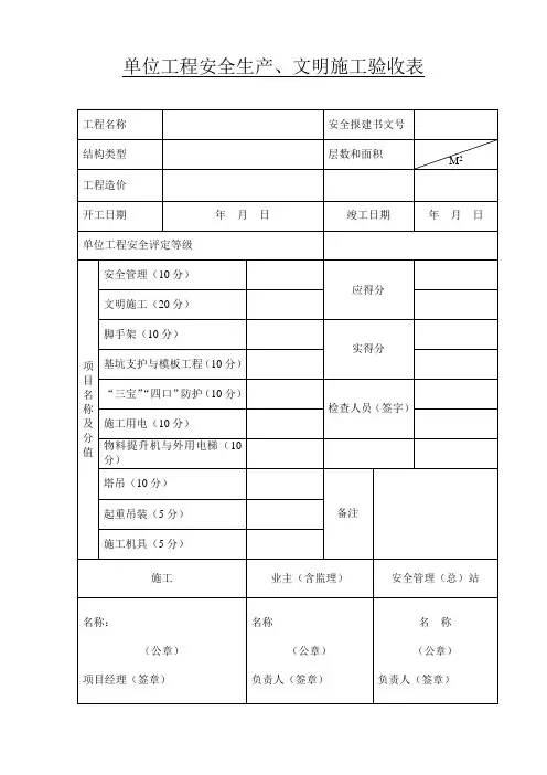 单位工程安全生产、文明施工验收表