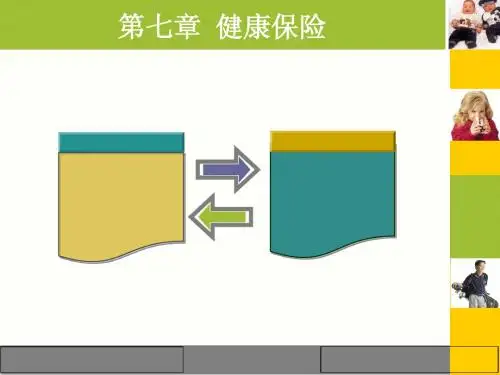 保险学 第7章