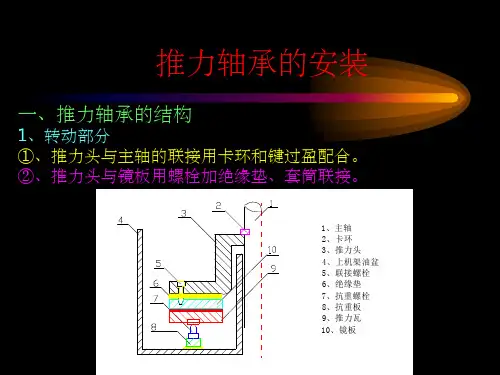 推力轴承安装