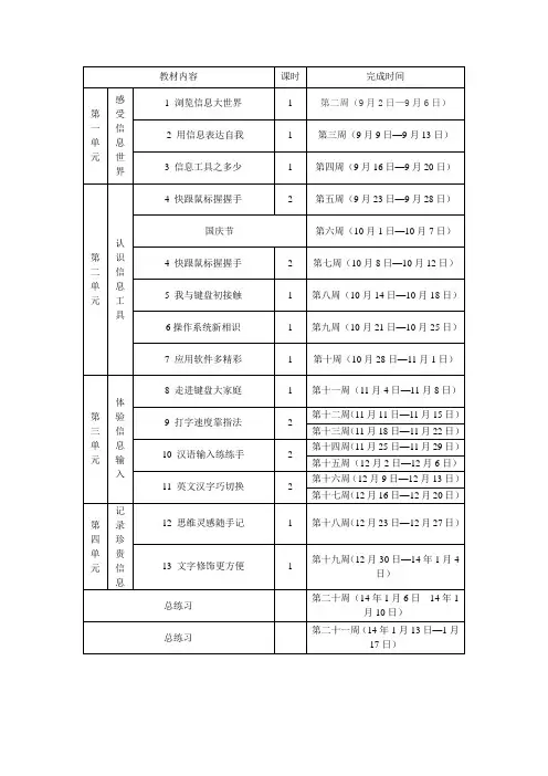 三年级信息技术上册进度计划