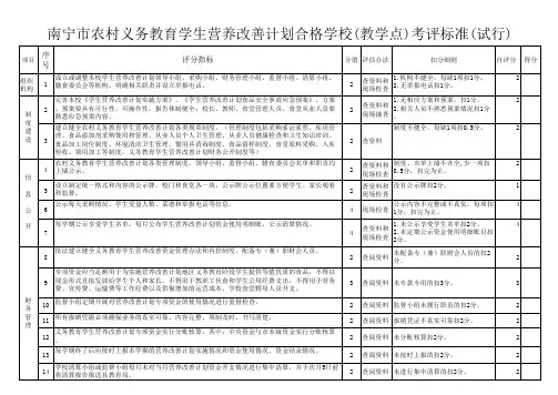 营养餐自评表