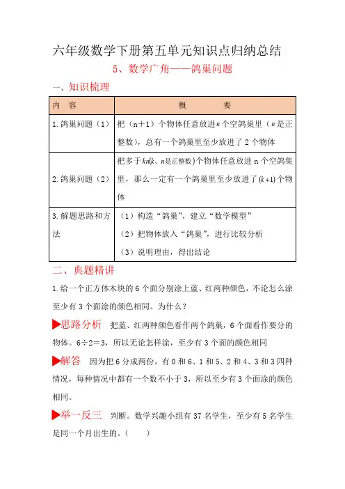六年级数学下册第五单元知识点归纳总结