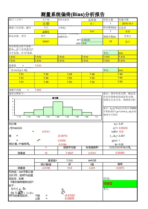 测量系统分析(MSA)全套模板与应用实例