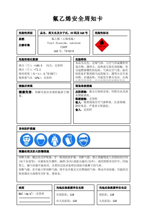 氟乙烯安全周知卡、职业危害告知卡、理化特性表