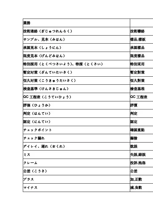 模具冲压日语