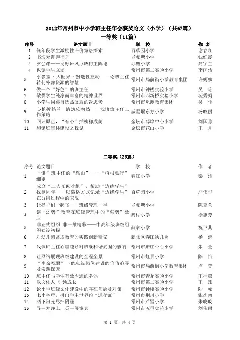 常州中学
