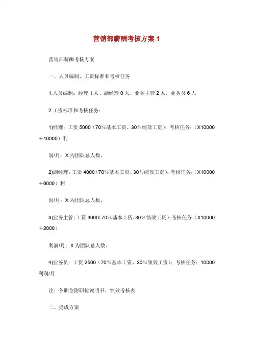 营销部薪酬考核方案.doc