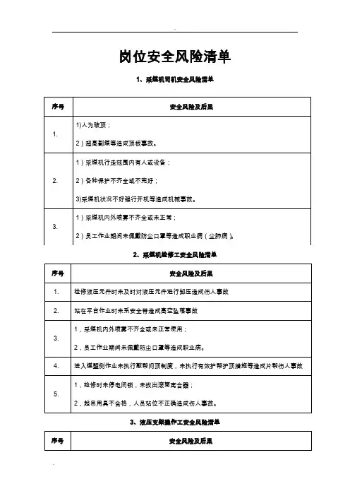 岗位安全风险清单
