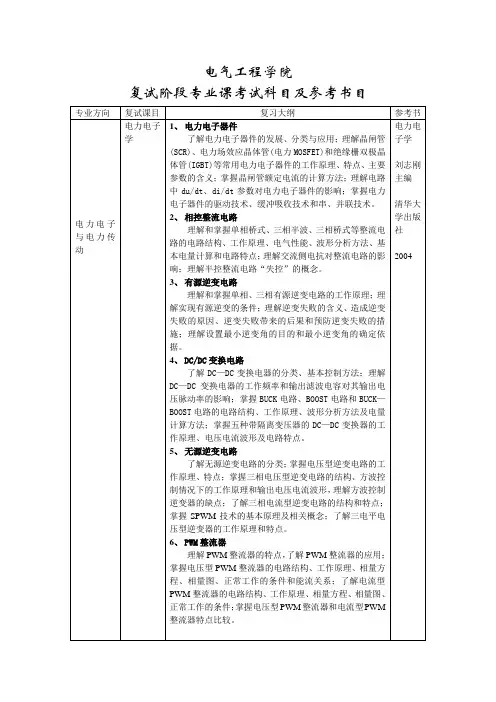 北京交通大学研究生—电力电子复试大纲