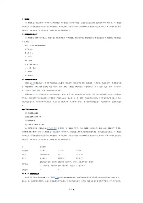 304不锈钢的导热系数