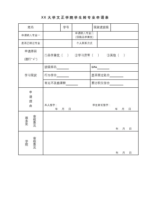 苏州大学文正学院学生转专业申请表【模板】