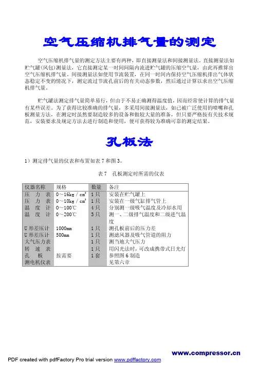 压缩机排气量的测试