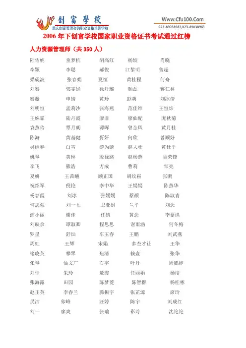 2006年下创富学校国家职业资格证书考试通过红榜