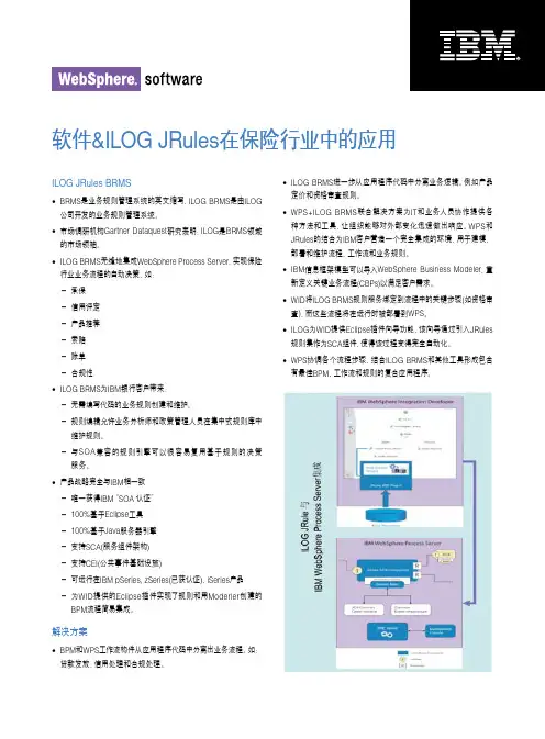 软件&ILOG JRules在保险行业中的应用