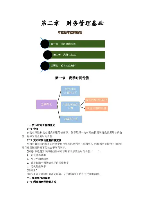 中级会计职称：财务管理第二章已讲内容