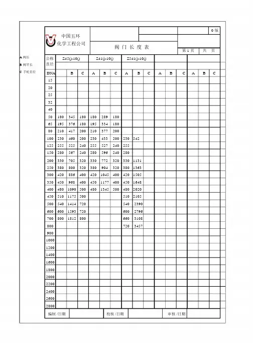 (完整版)阀门长度表(公制).doc