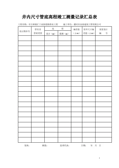 井内尺寸管底高程竣工测量记录汇总表4